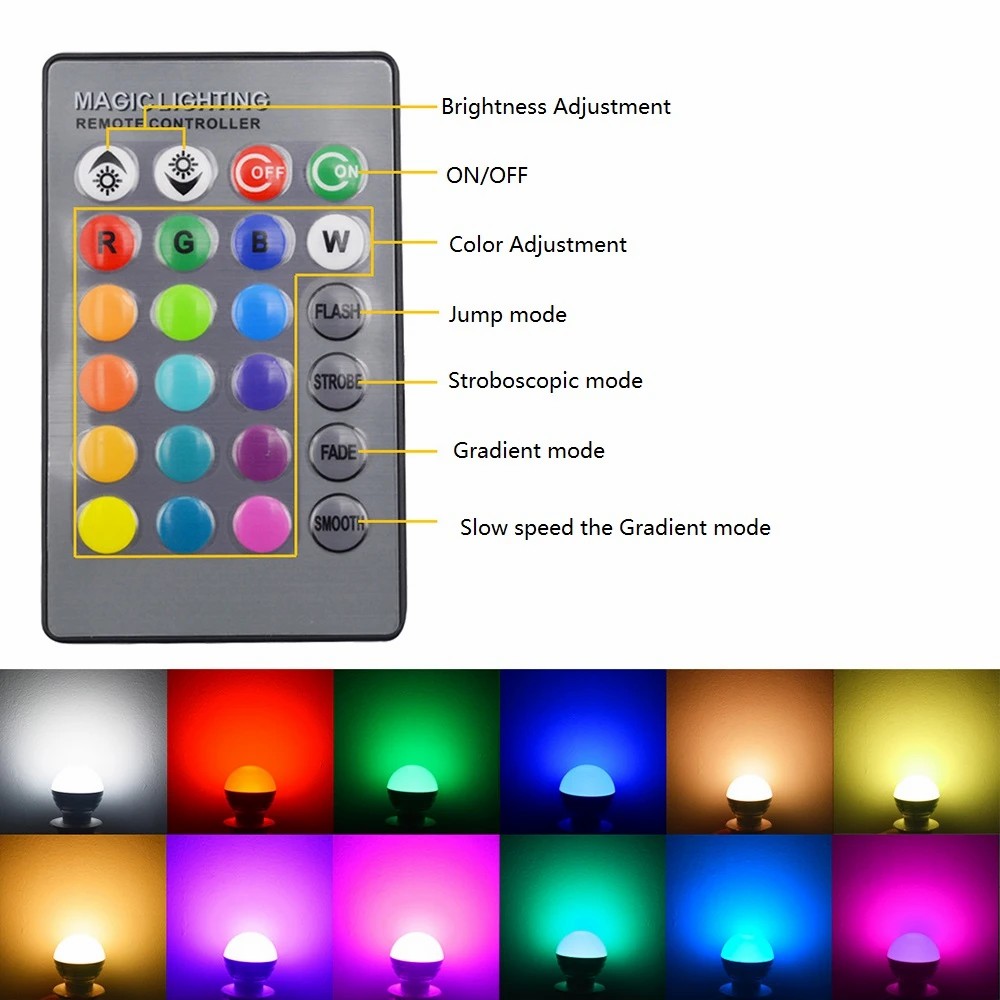 E27 RGB LED Sopt light With Remote 3W 85-265V LED RGB Bulb Light 16 Color Change lamp
