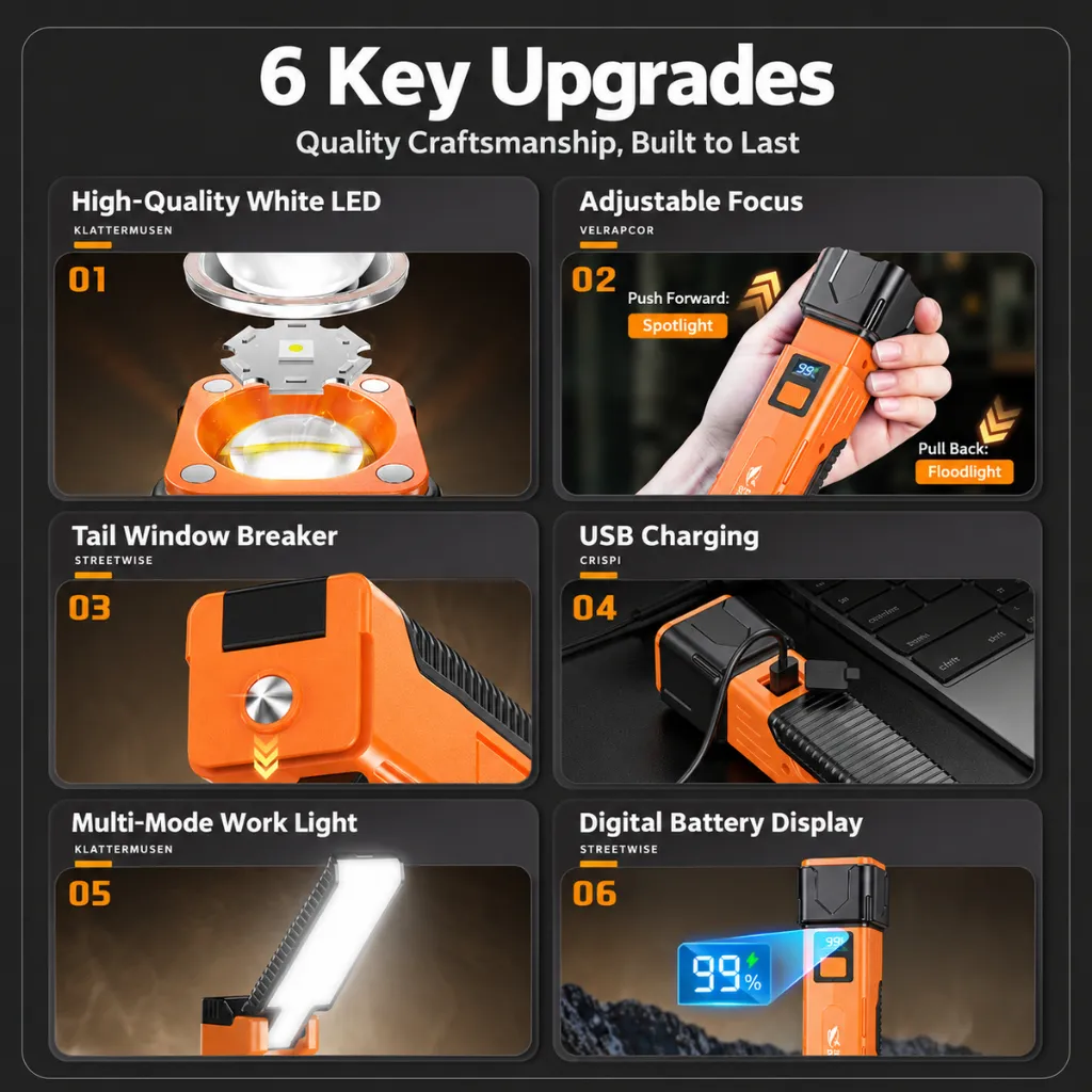 Six key upgrades for a rugged flashlight-16_1200.webp