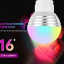 E27 RGB LED Sopt light With Remote 3W 85-265V LED RGB Bulb Light 16 Color Change lamp