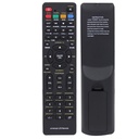 Universal global pass infrared TV remote control