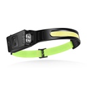 USB Rechargeable LED Sensor Headlamp XPE+COB Headlight Head Torch Work Light Waterproof Headlamp