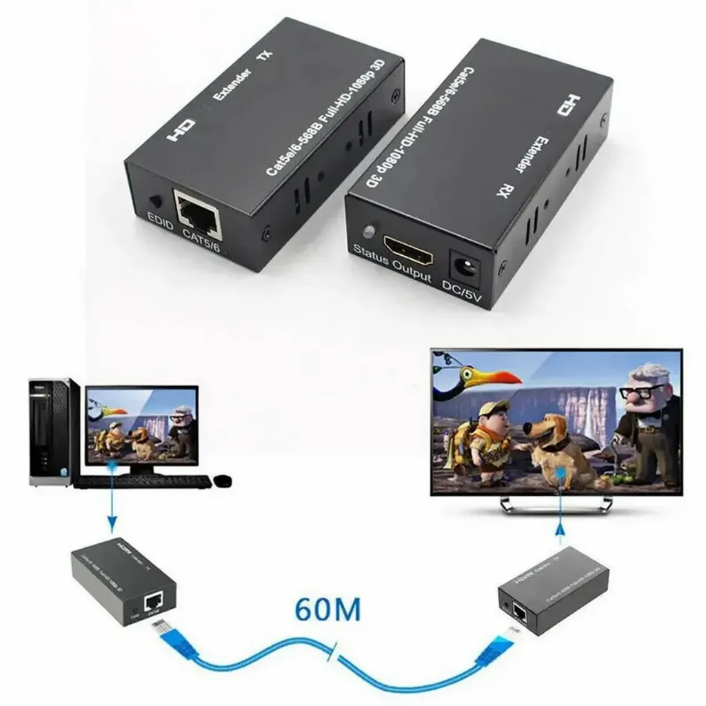 HDMI Extender RJ45 Ports Network 1080P HDMI to RJ45 Extender Over CAT5e / 6 UTP LAN 60M Extender