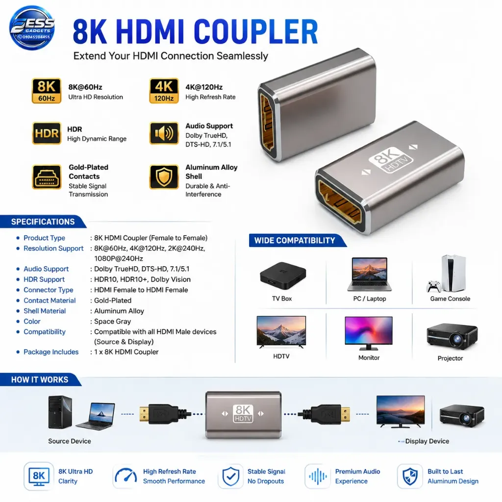 8K HDMI 2.1 Female-To-Female Connector