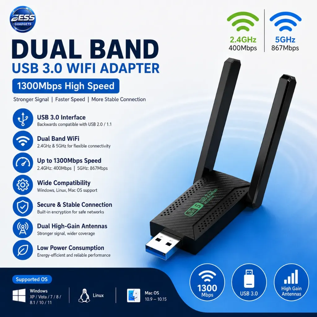 Wifi Adapter Dual Band 1300Mbps 2.4GHz/5GHz USB Wireless wifi Dongle