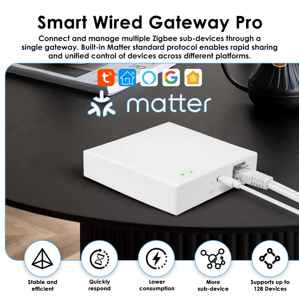 Matter Smart Gateway Hub Zigbee Multi Protocol Bridge Homekit Alexa Google Home Smart Life App Control