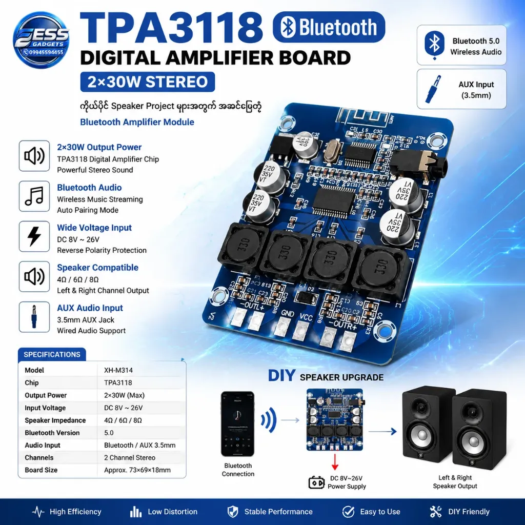 XH-M314 TPA3118 2x30W Stereo Audio Bluetooth Digital Power Amplifier Board