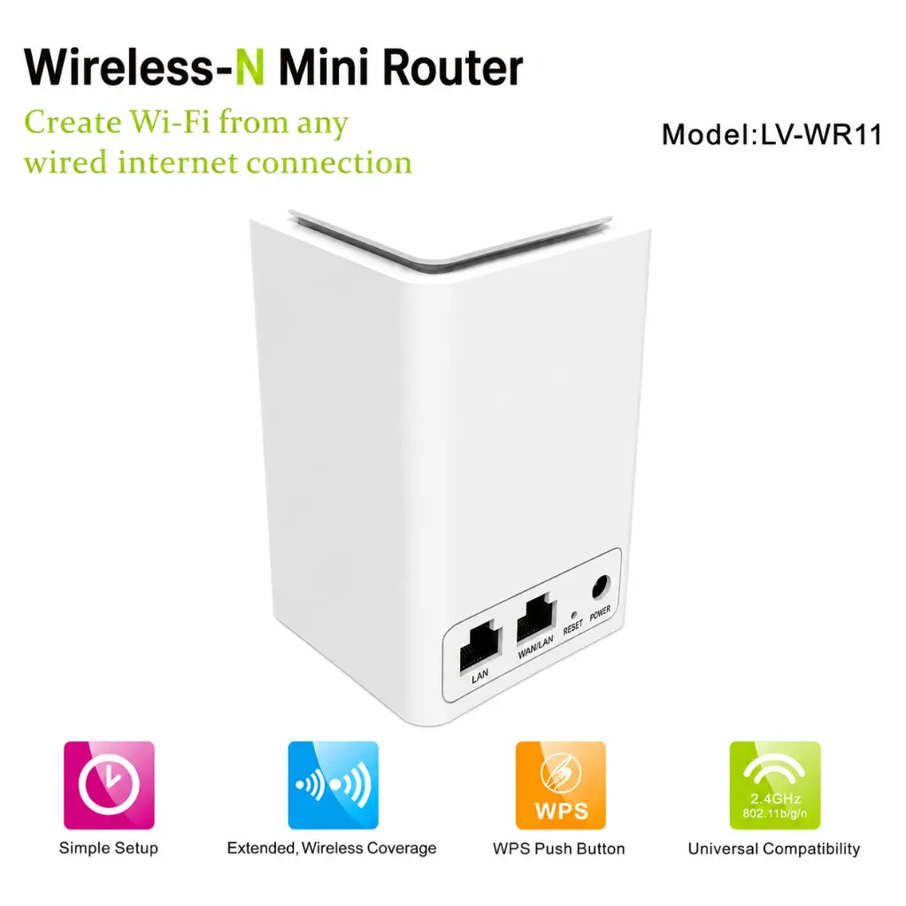 PIX-LINK LV-WR11 Wireless-N Mini Router Wifi Repeater