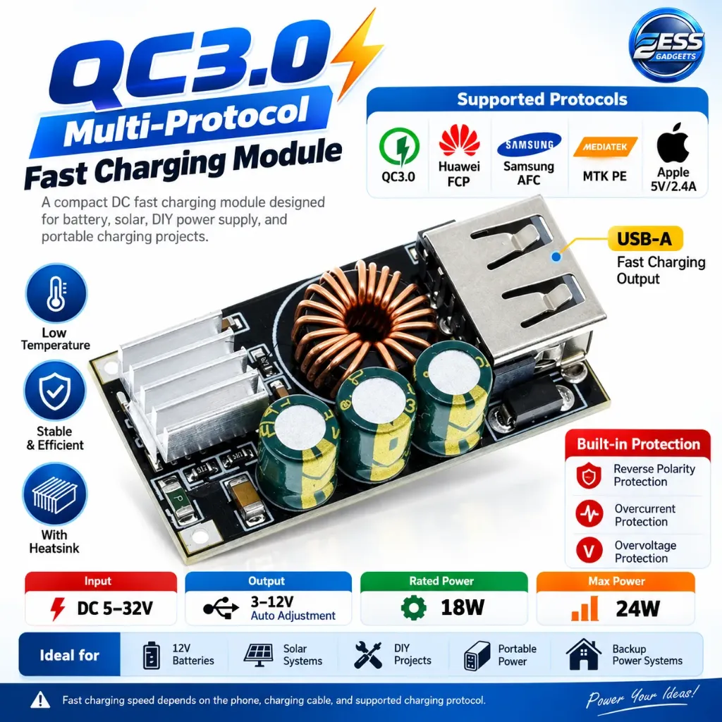 QC3.0 Multi-Protocol Fast Charging Module – Up to 24W