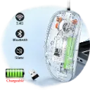 2.4G + Bluetooth Dual-Mode Rechargeable Wireless Mouse