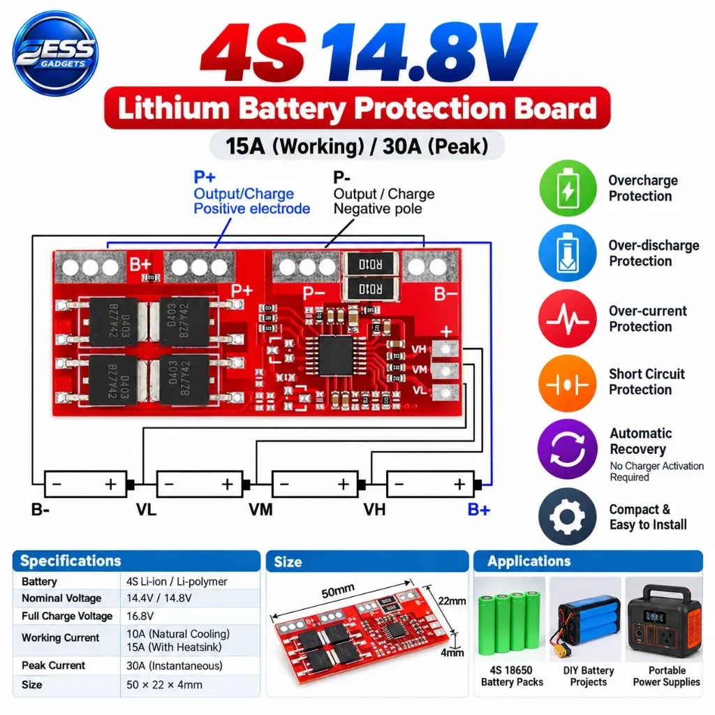 4S 14.8V Lithium Battery Protection Board (15A / 30A Peak)