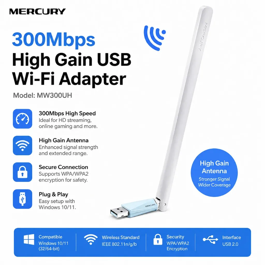 Mercury AX300 286Mbps High Gain Wireless USB Network Card UX3H (Driver-free version)