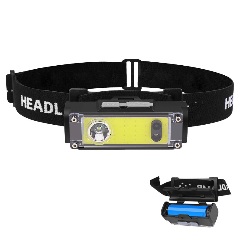 Powerful LED Headlamp with Motion Sensor USB Rechargeable 18650 Headlight