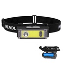 Powerful LED Headlamp with Motion Sensor USB Rechargeable 18650 Headlight