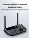 B39 Bluetooth 5.3 Audio Adapter 3.5mm AUX 2 RCA Stereo Music Wireless TWS Adapter